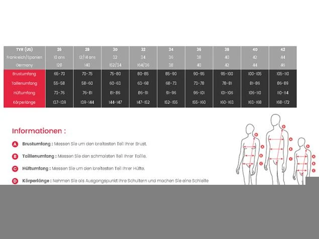 TYR Santa Marta All Over Trunk Badehose Blue/green - 2 2 TYR Santa Marta All Over Trunk Badehose Blue/green - 2 – Bild 2